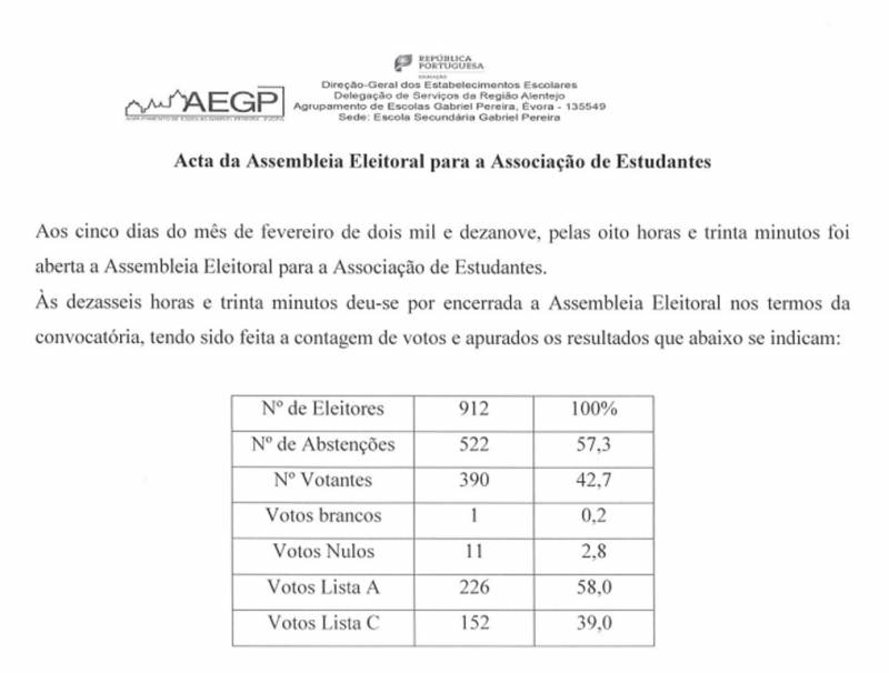 associacao_estudantes