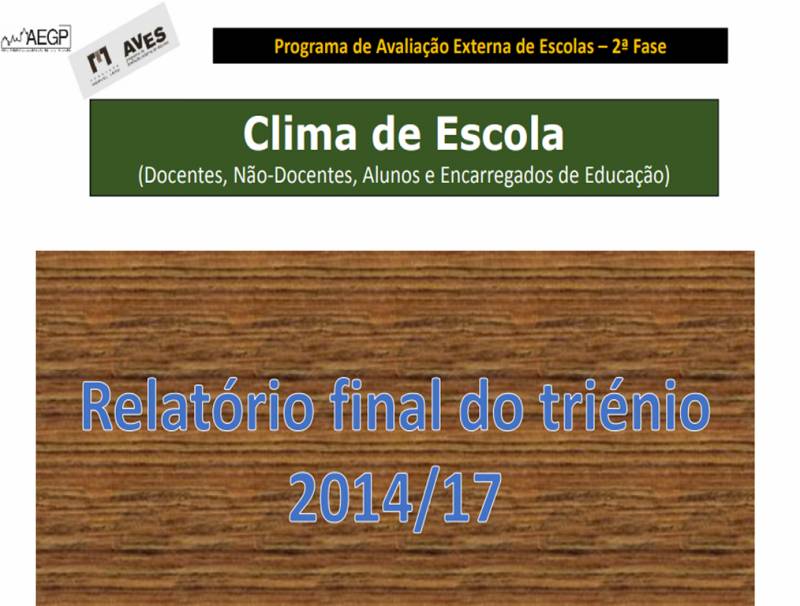 clima escola